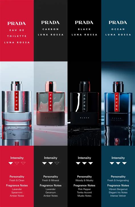 prada carbon nordstrom|Prada fragrance online.